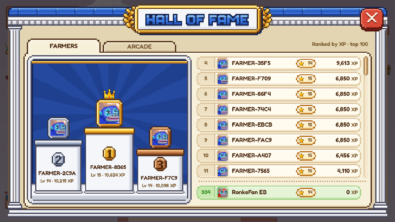 The Hall of Fame on FARMERS: a podium for the top three and the list ranked by XP, with your own row pinned at the bottom