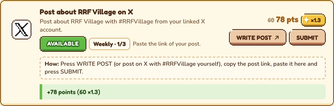 The Post about RRF Village on X quest: Weekly 1/3, 60 shown as 78 pts x1.3, the WRITE POST and SUBMIT buttons, and +78 points (60 x1.3) after a post with #RRFVillage