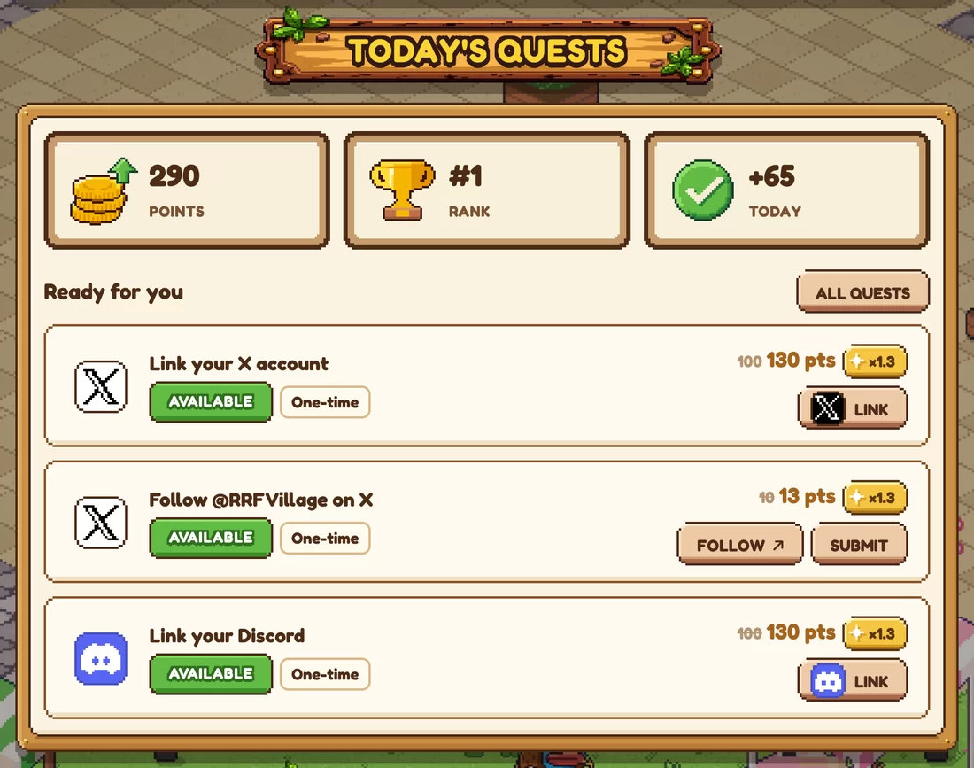 TODAY'S QUESTS on the home page after a check-in on a 5-day streak: 290 points, rank and +65 today; Link your X account 100 pts shown as 130 pts x1.3, Follow @RRFVillage on X 10 shown as 13 pts, Link your Discord 100 shown as 130 pts