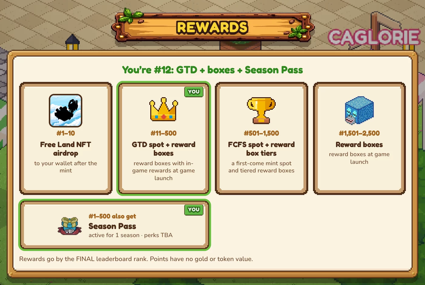 The REWARDS window: You're #12: GTD + boxes + Season Pass; the four prize cards with the Land NFT picture for #1-10, a crown for #11-500 (lit, YOU), a trophy for #501-1,500 and the Ronke box for #1,501-2,500, and the Season Pass card for #1-500 (lit, YOU)