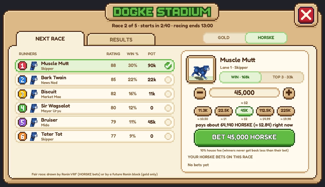 The Dogke Stadium on HORSKE: Race 2 of 5 with six dogkes
