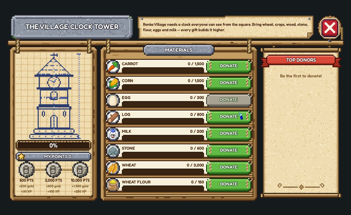 The Village Clock Tower window: materials to donate, your points and the top donors